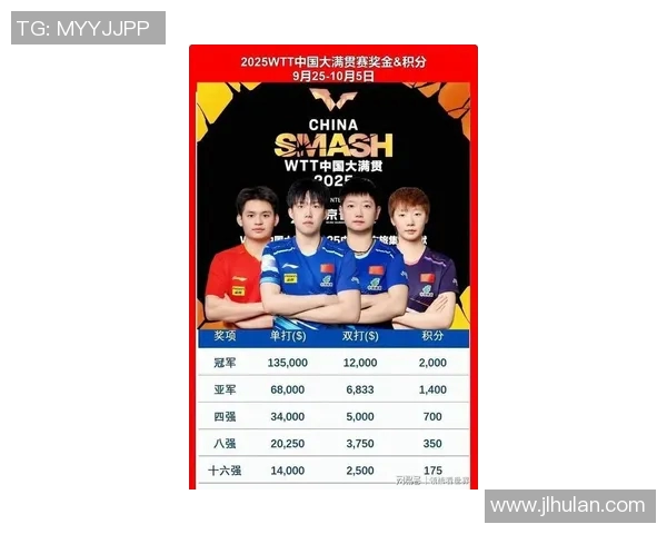 杭州乒乓球队在全国配合排行榜中荣登第十名展现出强劲实力与团队默契