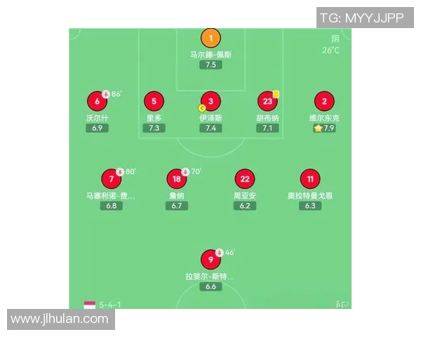 武汉足球队与重庆足球队赛后分析：战术配合与表现评估