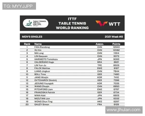 广州网球队以69分稳居大师赛积分榜首位争夺冠军在即
