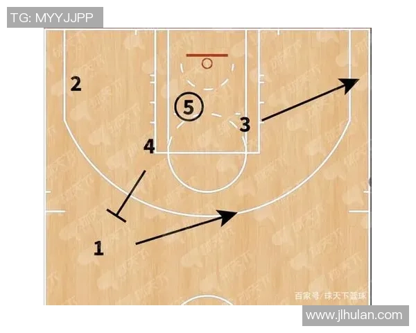 西安篮球队包夹战术解析与球队表现的深度剖析 西安篮球队包夹战术解析与球队表现的深度剖析