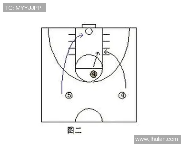 重庆篮球队快攻体系解析与战术创新探讨