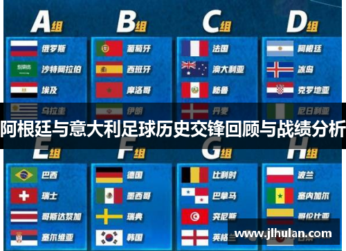 阿根廷与意大利足球历史交锋回顾与战绩分析